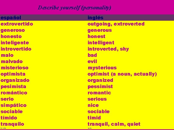 Describe yourself (personality) español extrovertido generoso honesto inteligente introvertido malvado misterioso optimista organizado pesimista