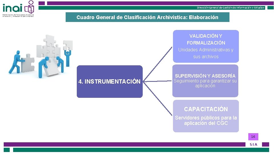 Instituto Nacional de Transparencia, Acceso a la Información Instituto Federal de Acceso a la