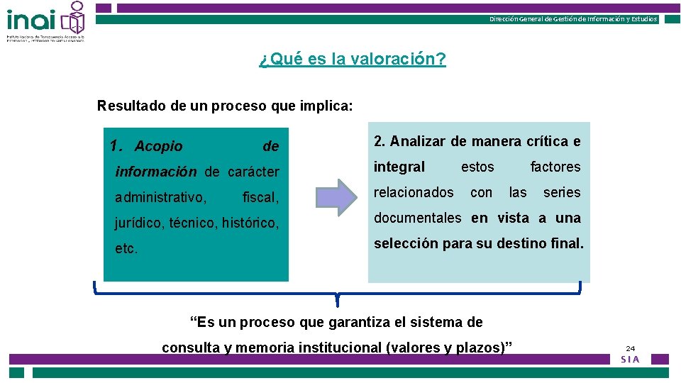 Instituto Nacional de Transparencia, Acceso a la Información Instituto Federal de Acceso a la