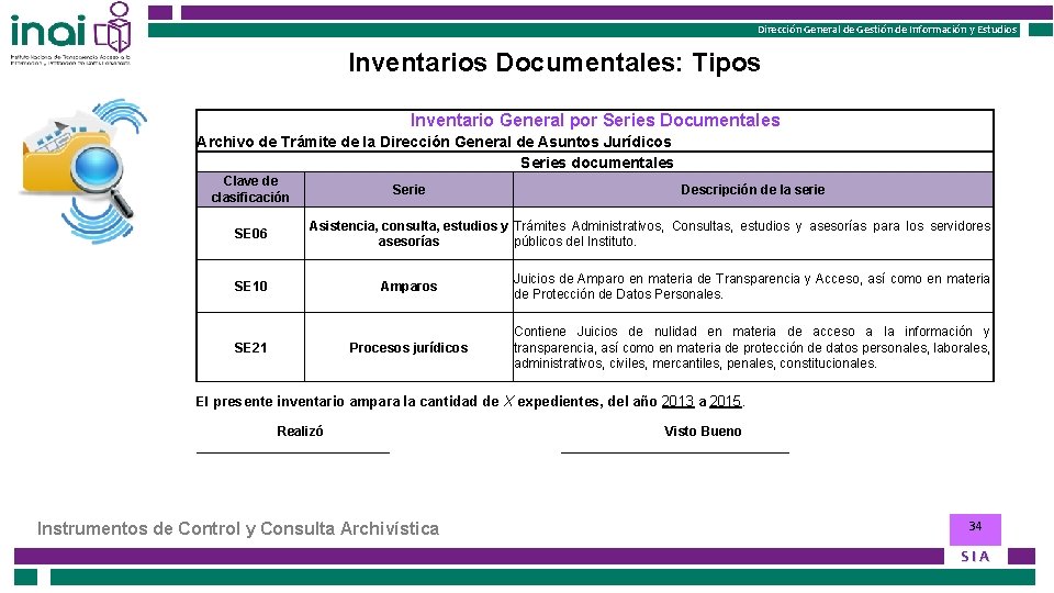 Instituto Nacional de Transparencia, Acceso a la Información Instituto Federal de Acceso a la