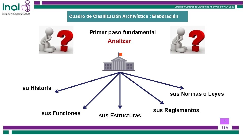 Instituto Nacional de Transparencia, Acceso a la Información Instituto Federal de Acceso a la