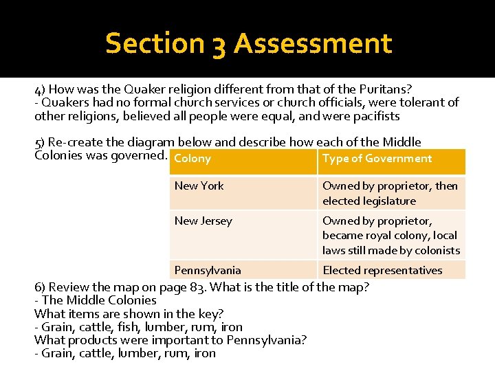 Section 3 Assessment 4) How was the Quaker religion different from that of the Section 3 Assessment 4) How was the Quaker religion different from that of the