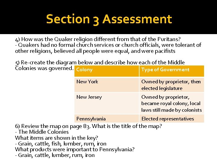 Section 3 Assessment 4) How was the Quaker religion different from that of the