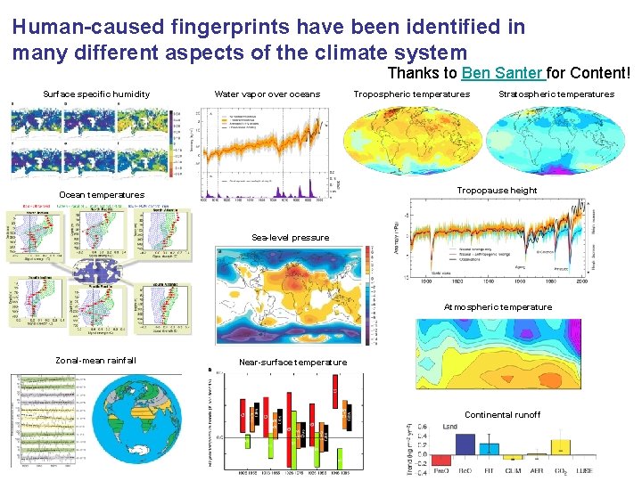 Human-caused fingerprints have been identified in many different aspects of the climate system Thanks