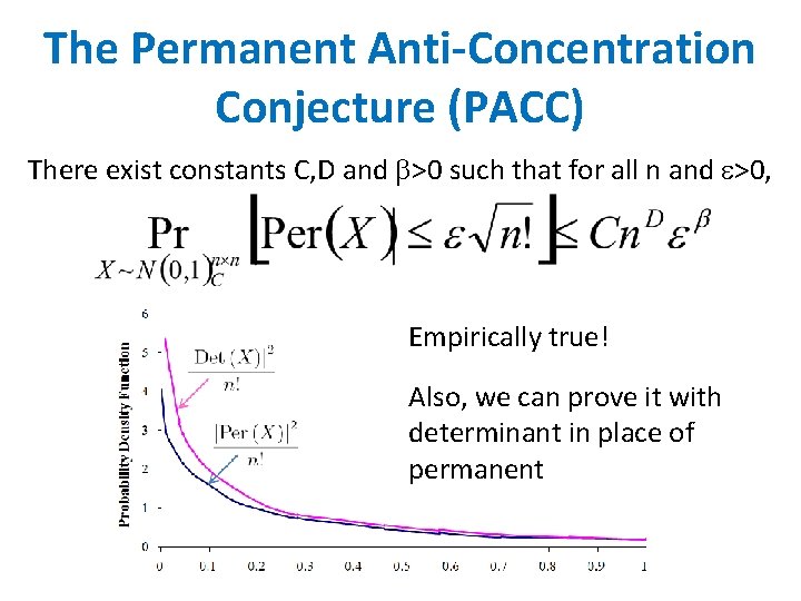 The Permanent Anti-Concentration Conjecture (PACC) There exist constants C, D and >0 such that The Permanent Anti-Concentration Conjecture (PACC) There exist constants C, D and >0 such that