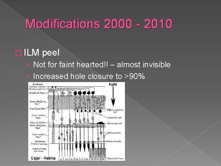 Modifications 2000 - 2010 � ILM peel › Not for faint hearted!! – almost