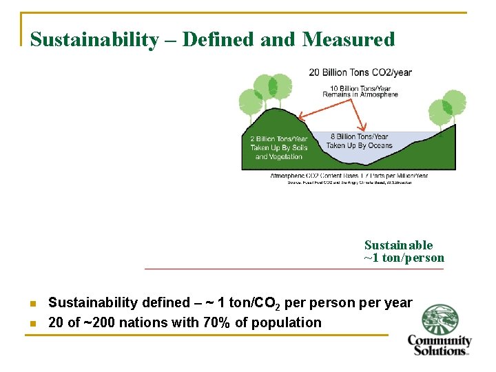 Sustainability – Defined and Measured Sustainable ~1 ton/person n n Sustainability defined – ~