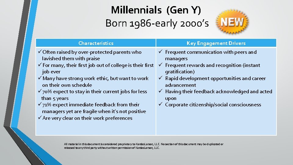 Millennials (Gen Y) Born 1986 -early 2000’s Characteristics Key Engagement Drivers üOften raised by