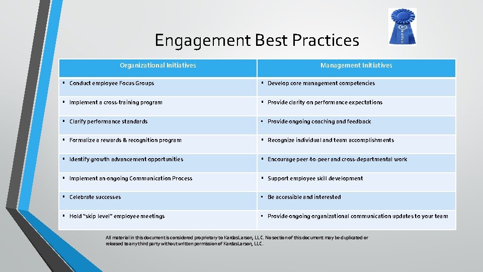 Engagement Best Practices Organizational Initiatives Management Initiatives § Conduct employee Focus Groups § Develop
