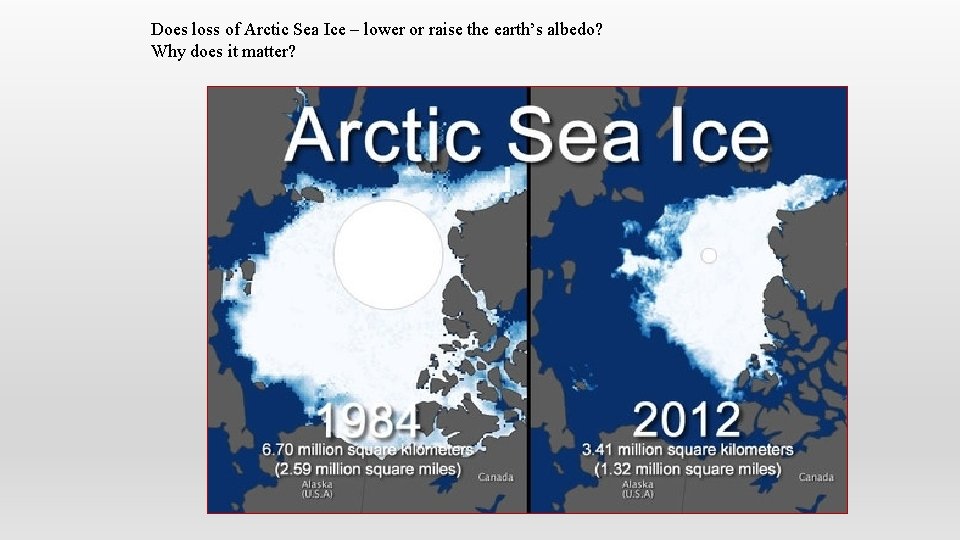 Does loss of Arctic Sea Ice – lower or raise the earth’s albedo? Why