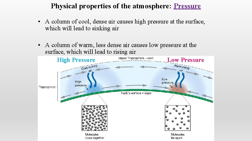 Physical properties of the atmosphere: Pressure • A column of cool, dense air causes