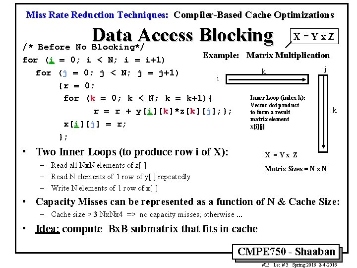 Miss Rate Reduction Techniques: Compiler-Based Cache Optimizations Data Access Blocking /* Before No Blocking*/