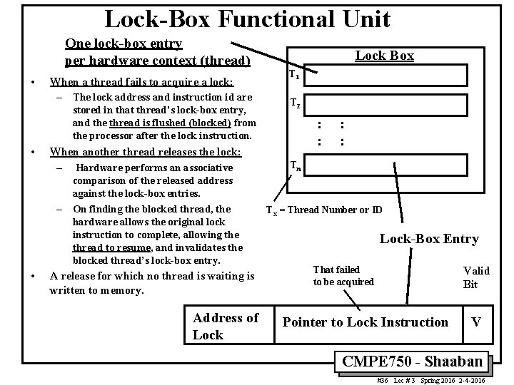 Lock-Box Functional Unit One lock-box entry per hardware context (thread) • When a thread