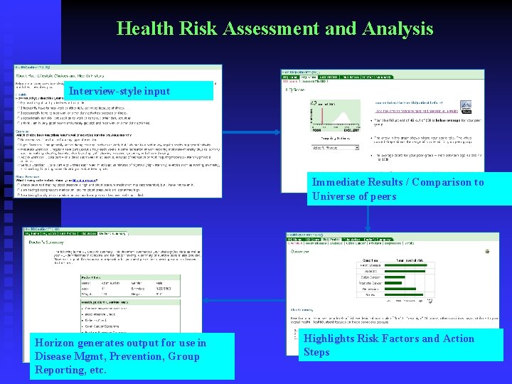 Health Risk Assessment and Analysis Interview-style input Immediate Results / Comparison to Universe of