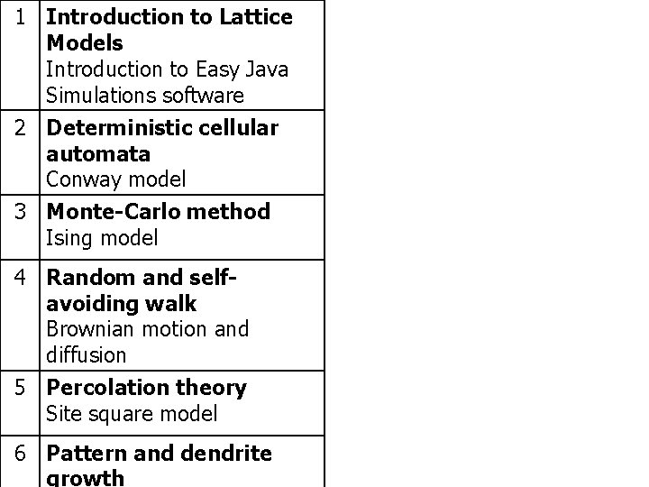 1 Introduction to Lattice Models Introduction to Easy Java Simulations software 2 Deterministic cellular