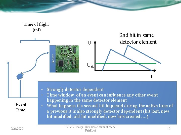 Time of flight (tof) Sensor U 2 nd hit in same detector element Uthr