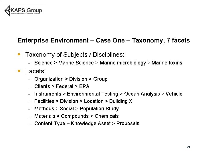 Enterprise Environment – Case One – Taxonomy, 7 facets § Taxonomy of Subjects /