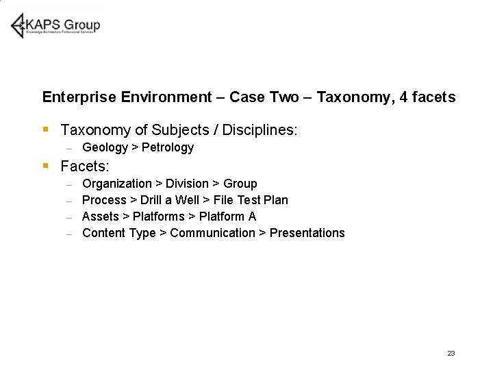 Enterprise Environment – Case Two – Taxonomy, 4 facets § Taxonomy of Subjects /