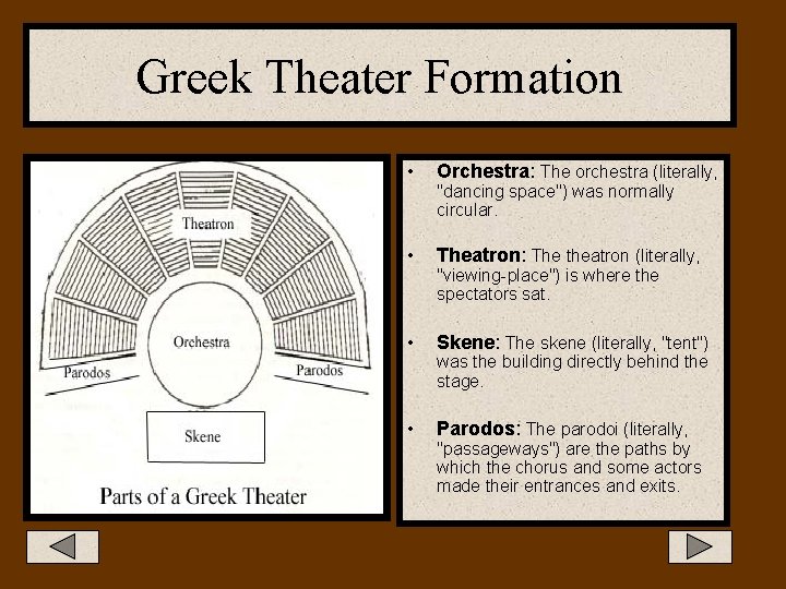 Greek Theater Formation • Orchestra: The orchestra (literally, • Theatron: The theatron (literally, •