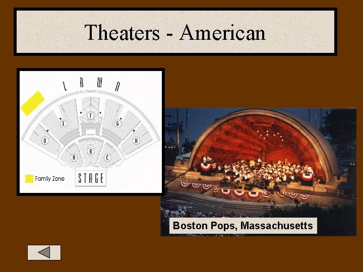 Theaters - American Boston Pops, Massachusetts 