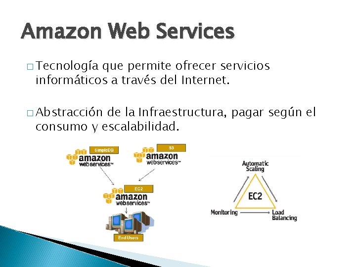 Amazon Web Services � Tecnología que permite ofrecer servicios informáticos a través del Internet.