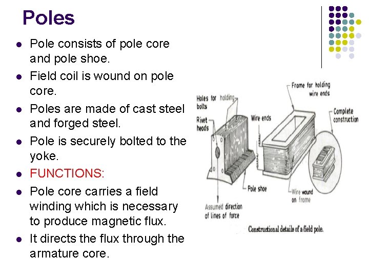 Poles l l l l Pole consists of pole core and pole shoe. Field