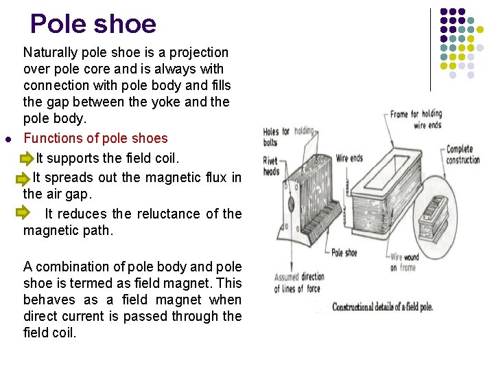 Pole shoe l Naturally pole shoe is a projection over pole core and is