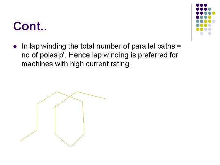 Cont. . l In lap winding the total number of parallel paths = no