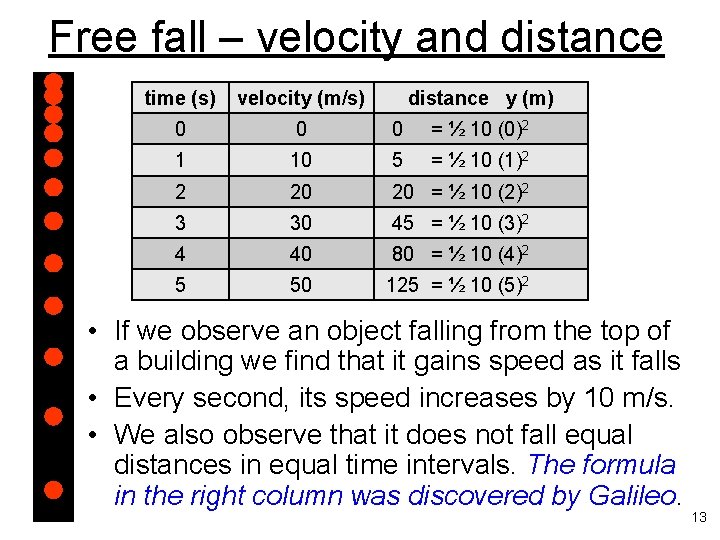 Free fall – velocity and distance time (s) velocity (m/s) distance y (m) 0