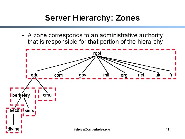 Server Hierarchy: Zones § A zone corresponds to an administrative authority that is responsible