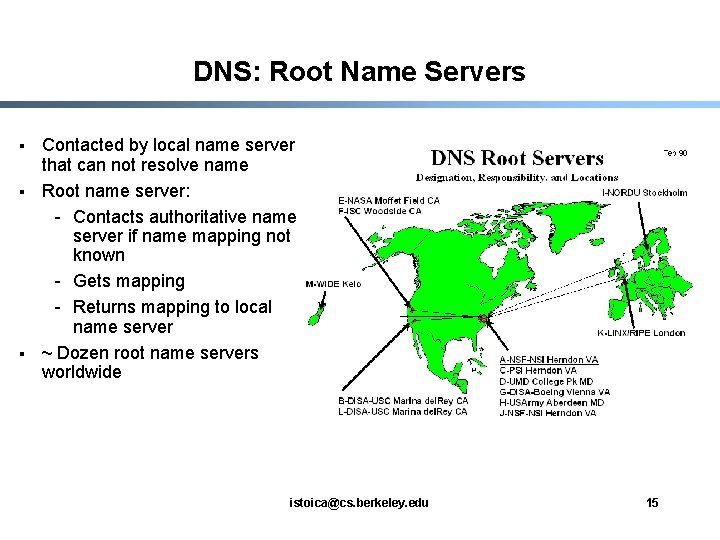 DNS: Root Name Servers § § § Contacted by local name server that can