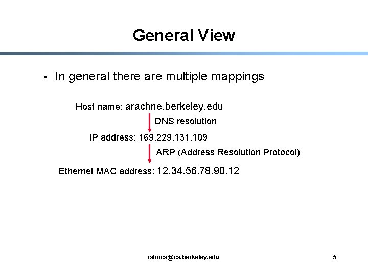 General View § In general there are multiple mappings Host name: arachne. berkeley. edu