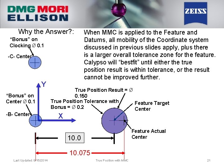 Why the Answer? : “Bonus” on Clocking Ø 0. 1 -C- Center Y “Bonus”