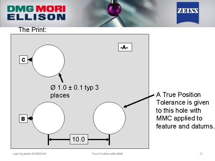 The Print: -AC Ø 1. 0 ± 0. 1 typ 3 places B A