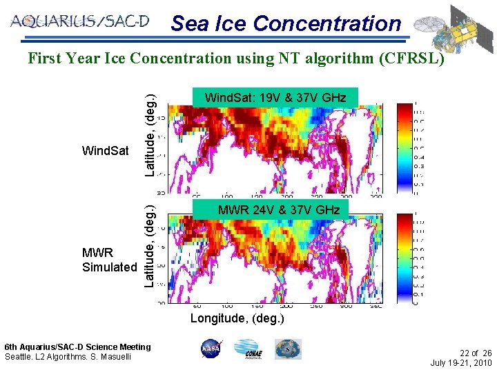 Sea Ice Concentration MWR Simulated Latitude, (deg. ) Wind. Sat: 19 V & 37