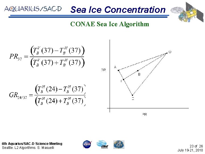 Sea Ice Concentration CONAE Sea Ice Algorithm 6 th Aquarius/SAC-D Science Meeting Seattle. L
