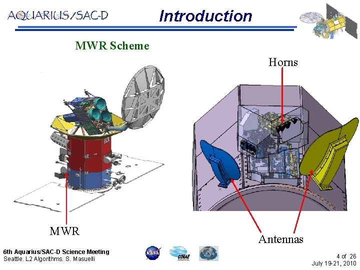 Introduction MWR Scheme Horns MWR 6 th Aquarius/SAC-D Science Meeting Seattle. L 2 Algorithms.