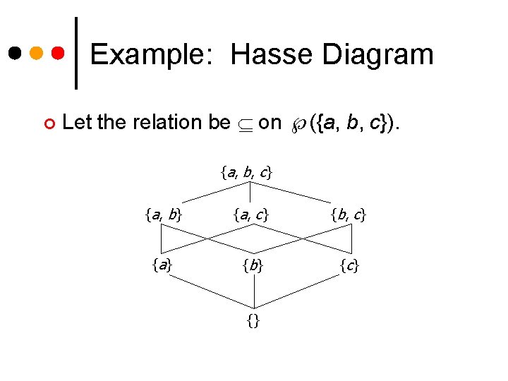 Example: Hasse Diagram ¢ Let the relation be on ({a, b, c}). {a ,