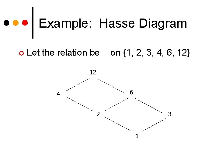 Example: Hasse Diagram ¢ Let the relation be on {1, 2, 3, 4, 6,