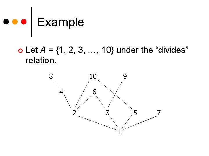 Example ¢ Let A = {1, 2, 3, …, 10} under the “divides” relation.