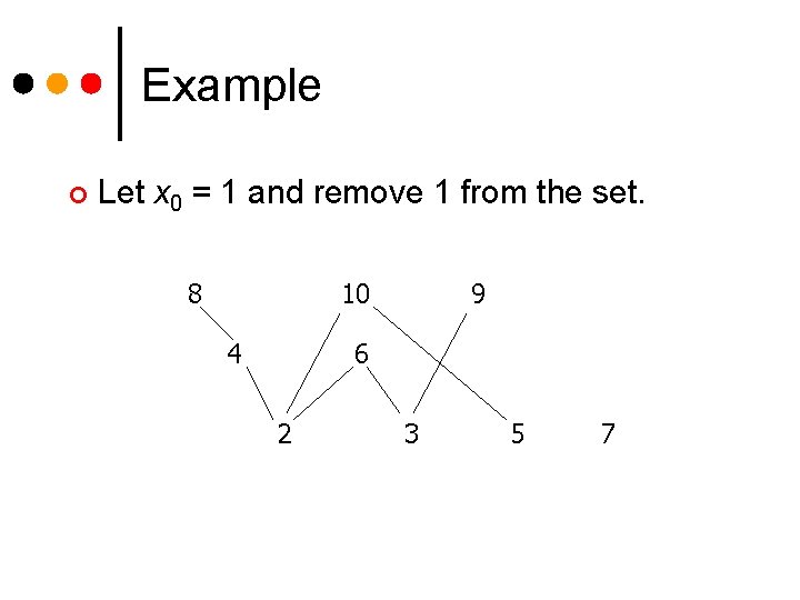 Example ¢ Let x 0 = 1 and remove 1 from the set. 8