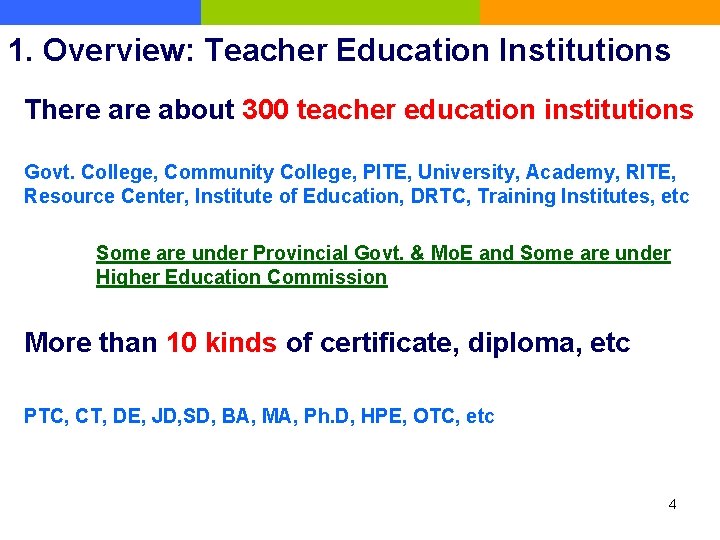 1. Overview: Teacher Education Institutions There about 300 teacher education institutions Govt. College, Community