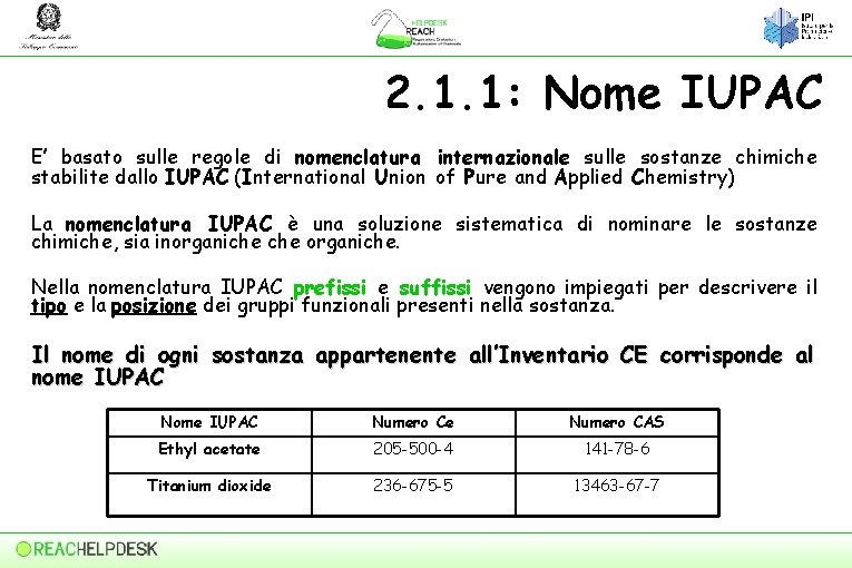 2. 1. 1: Nome IUPAC E’ basato sulle regole di nomenclatura internazionale sulle sostanze