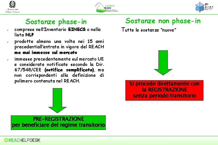 Sostanze phase-in ü ü ü comprese nell’Inventario EINECS o nella lista NLP prodotte almeno