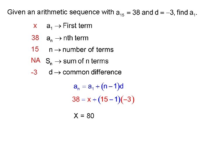 Given an arithmetic sequence with x 38 15 NA -3 X = 80 