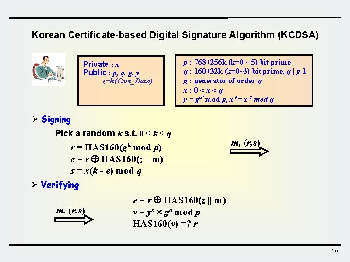 Korean Certificate-based Digital Signature Algorithm (KCDSA) Private : x Public : p, q, g,