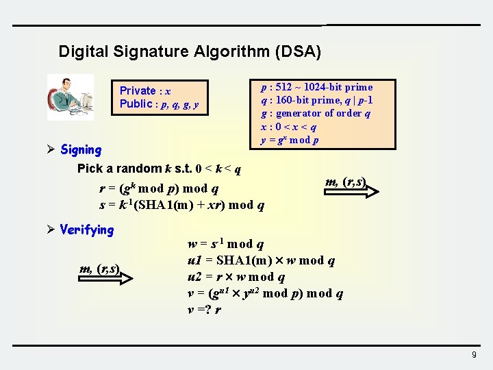 Digital Signature Algorithm (DSA) Private : x Public : p, q, g, y Ø