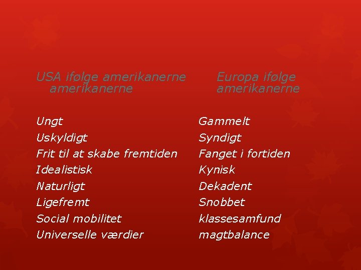 USA ifølge amerikanerne Ungt Uskyldigt Frit til at skabe fremtiden Idealistisk Naturligt Ligefremt Social