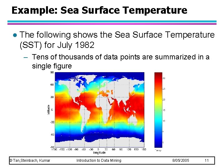 Example: Sea Surface Temperature l The following shows the Sea Surface Temperature (SST) for Example: Sea Surface Temperature l The following shows the Sea Surface Temperature (SST) for