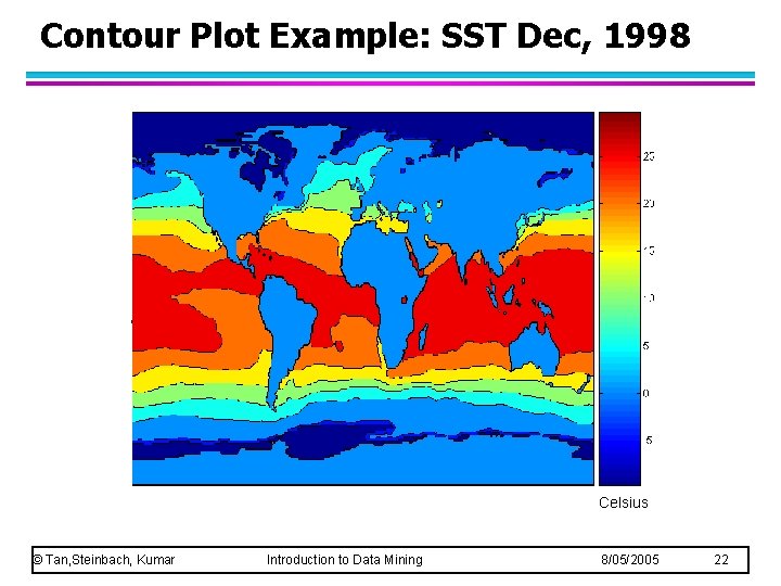 Contour Plot Example: SST Dec, 1998 Celsius © Tan, Steinbach, Kumar Introduction to Data Contour Plot Example: SST Dec, 1998 Celsius © Tan, Steinbach, Kumar Introduction to Data